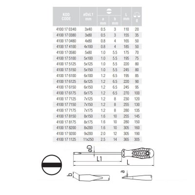 İzeltaş 4100170340 Kraft Tornavida Düz 3x40 mm