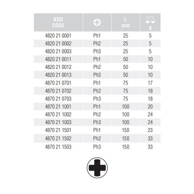 İzeltaş 4820210001 Yıldız Bits Uç Ph1 25 mm