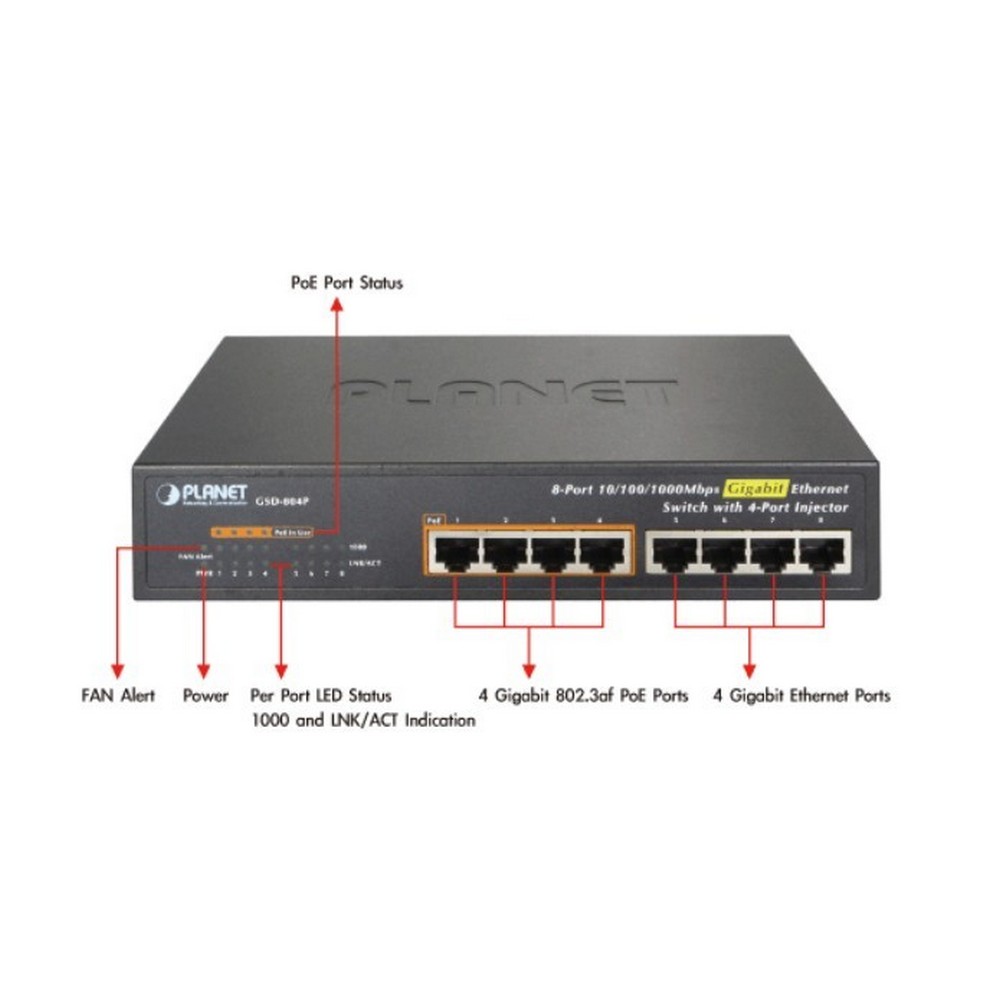 Ieee 802.3 af at